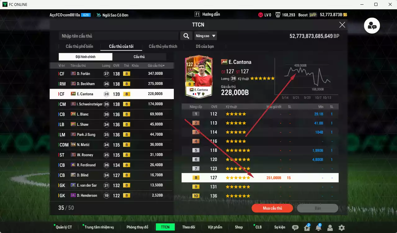 Ảnh [ACC Rẻ🔥] Man Utd. 1.312.360b dư 52.000b có Forlán CC, Cantona JNM, Beckham CC, Schweinsteiger CC, Blanc JNM, Shaw 23 HW, Park CC, Matic RTN, Rooney CC, Ferdinand HG, Blind DC... Đã full bảng đào tạo chiến thuật, HLV Xịn