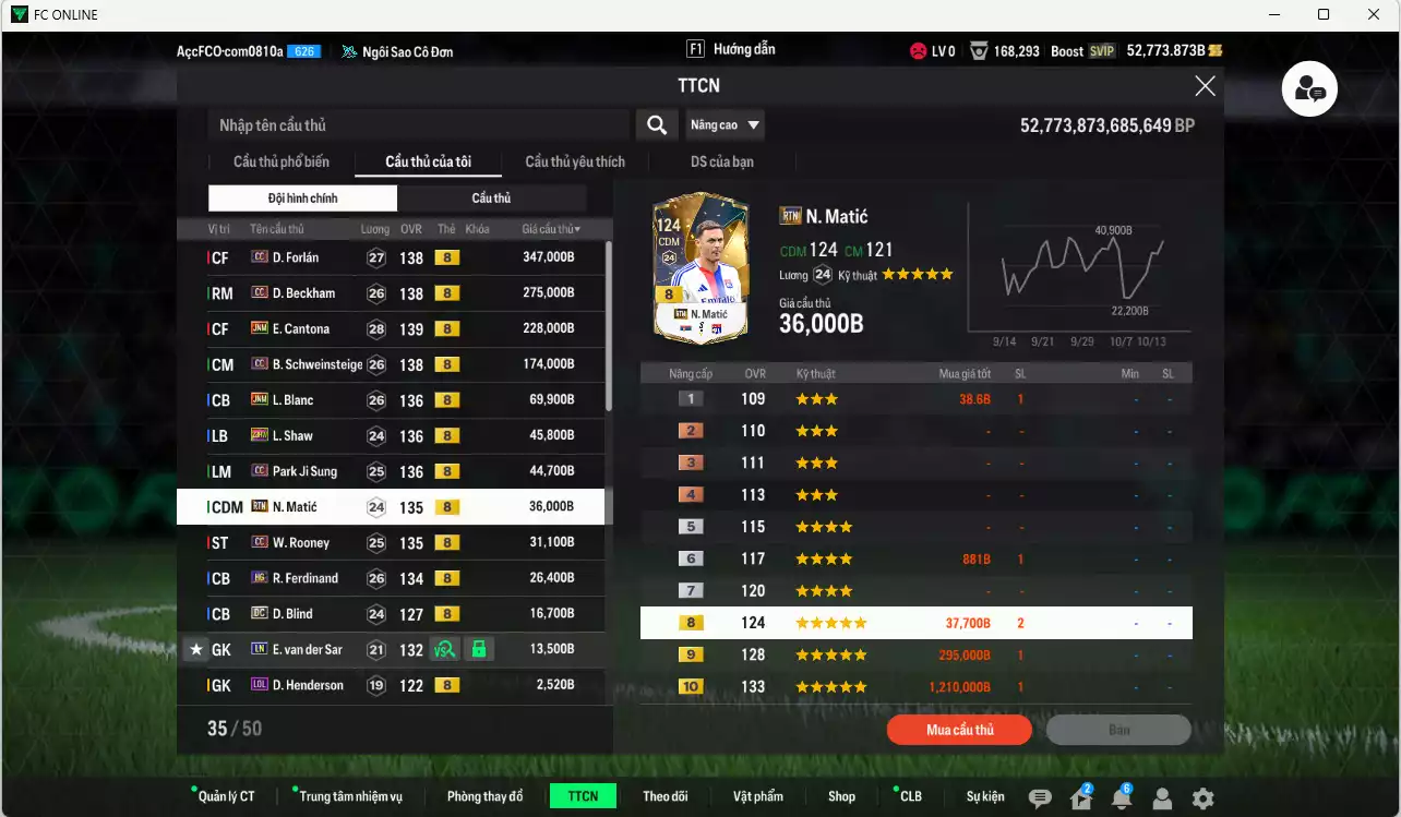 Ảnh [ACC Rẻ🔥] Man Utd. 1.312.360b dư 52.000b có Forlán CC, Cantona JNM, Beckham CC, Schweinsteiger CC, Blanc JNM, Shaw 23 HW, Park CC, Matic RTN, Rooney CC, Ferdinand HG, Blind DC... Đã full bảng đào tạo chiến thuật, HLV Xịn