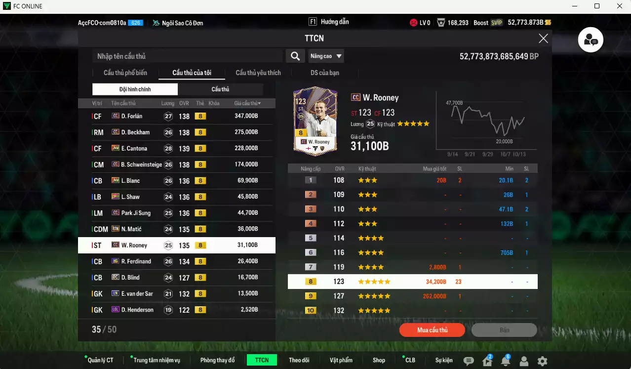 Ảnh [ACC Rẻ🔥] Man Utd. 1.312.360b dư 52.000b có Forlán CC, Cantona JNM, Beckham CC, Schweinsteiger CC, Blanc JNM, Shaw 23 HW, Park CC, Matic RTN, Rooney CC, Ferdinand HG, Blind DC... Đã full bảng đào tạo chiến thuật, HLV Xịn