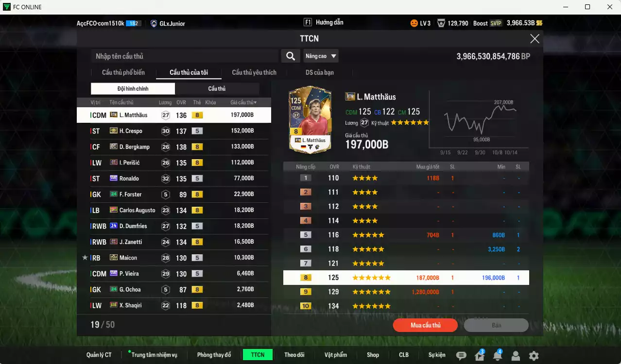 Ảnh [ACC Rẻ🔥] Inter Milan 789.530b có Crespo ITM+5, Matthaus RTN, Bergkamp DC, Ronaldo WB, Perisic CC, Augusto 23HW, Dumfries 24UCL, Zanetti CC, Maicon 25IM... Còn nhiều CP GIẢM THUẾ, gần full bảng đào tạo chiến thuật, HLV Xịn
