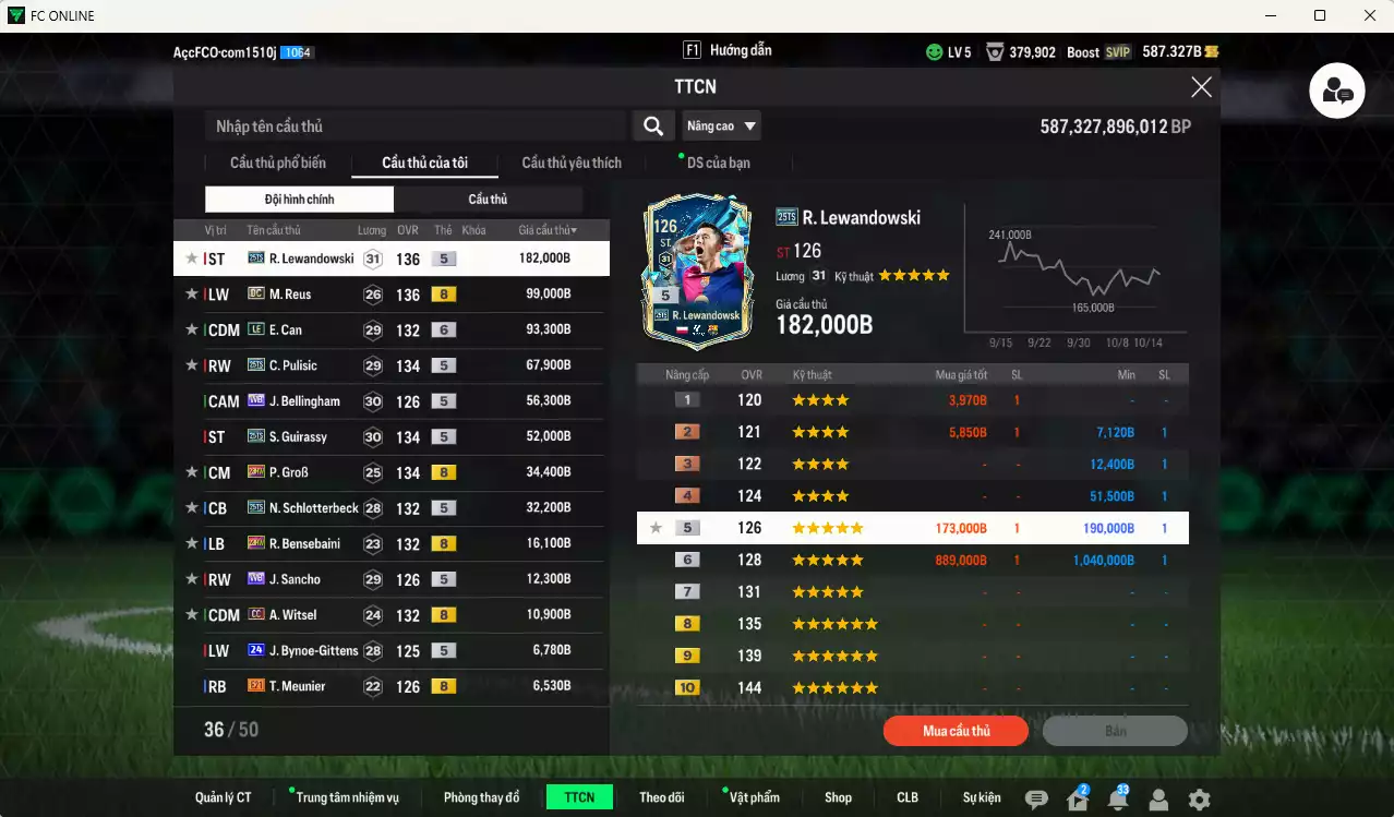 Ảnh Borussia Dortmund 731.810b có Lewandowski 25TS, Reus DC, E. Can LE+6, Pulisic 25TS, Bellingham WB, Guirassy 25TS, GroB 23HW, Schlotterbeck 25TS, Bensebaini 23HW, Sancho WB... Đã full hơn nữa bảng đào tạo, HLV Xịn
