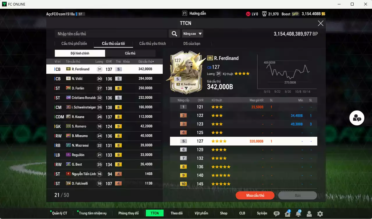 Ảnh Man Utd. 1.568.390b có Ferdinand ITM+5, Vidic ITM+5, Forlán JNM, CR7 CH, Schweinsteiger CC, Keane DC, Mbeumo 23HW, Mazraoui SPL, Reguilón LOL+9, Best LN... Đã đào tạo full chỉ số nhiều CT, dư 31.000TC, VIP BK Tháng 10