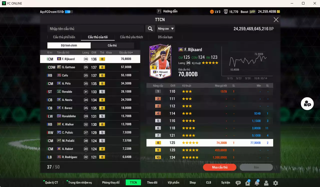 Ảnh [ACC Rẻ🔥] AC Milan 345.660b dư 24.000b có Rijkaard HG, Gattuso DC, Cafu CC, Ronaldo LE, Nesta LN, Baresi LN, Ronaldinho CU, Pirlo LN, Walker BTB, Pulisic 25TY... Đã đào tạo chỉ số nhiều CT