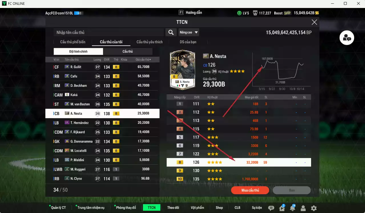 Ảnh AC Milan 371.190b dư 15.000b có Nesta DC(fix BP), Gullit LN, Beckham LN, Besten LN, Kaká RMA, Rijkaard LN, Donnarumma HG, Theo LOL, Locatelli 23HW, Maldini EBS... HLV Xịn