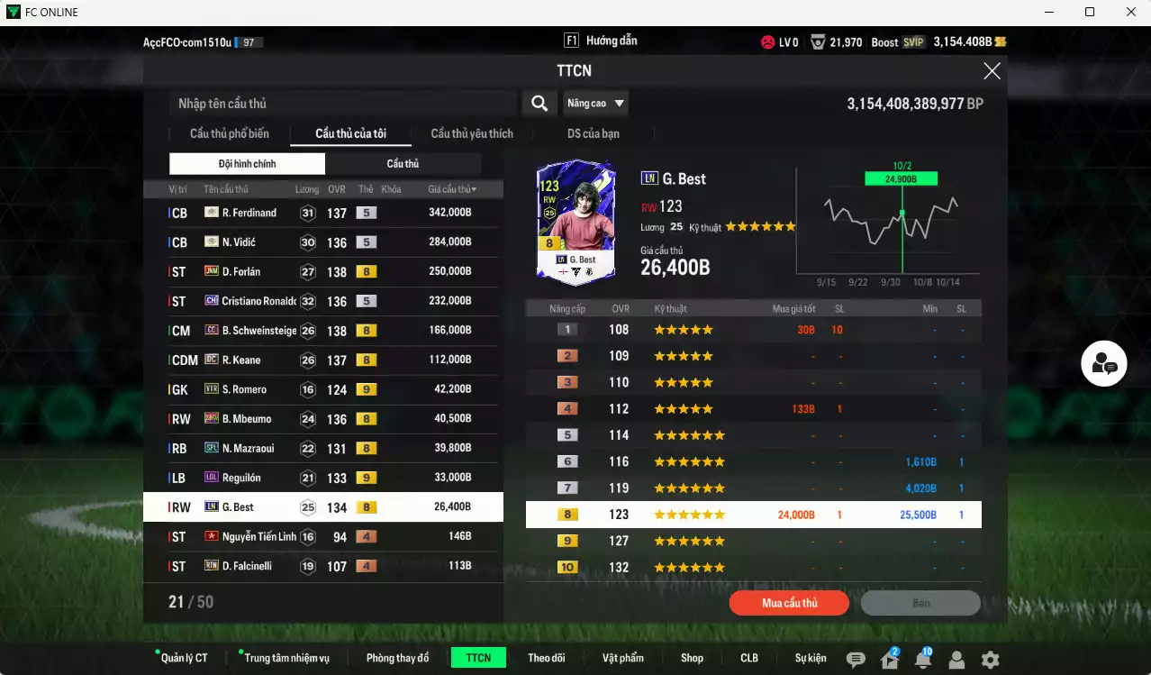 Ảnh Man Utd. 1.568.390b có Ferdinand ITM+5, Vidic ITM+5, Forlán JNM, CR7 CH, Schweinsteiger CC, Keane DC, Mbeumo 23HW, Mazraoui SPL, Reguilón LOL+9, Best LN... Đã đào tạo full chỉ số nhiều CT, dư 31.000TC, VIP BK Tháng 10