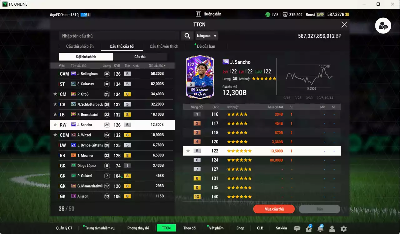 Ảnh Borussia Dortmund 731.810b có Lewandowski 25TS, Reus DC, E. Can LE+6, Pulisic 25TS, Bellingham WB, Guirassy 25TS, GroB 23HW, Schlotterbeck 25TS, Bensebaini 23HW, Sancho WB... Đã full hơn nữa bảng đào tạo, HLV Xịn