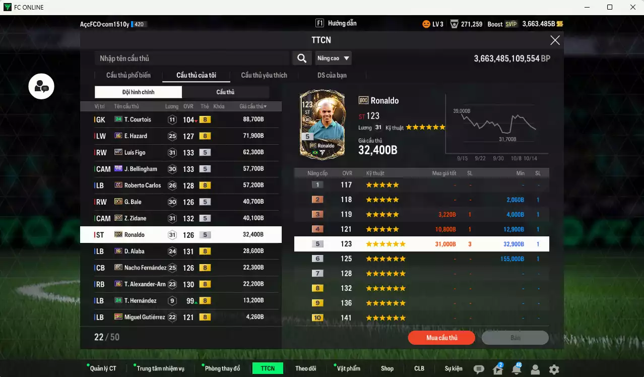 Ảnh Real Madrid 1.105.140b có Essien ITM+5, Mbappé WB, CR7 No.7, Rudiger SPL, Hazard HG, Figo No.7, Bellingham WB, Carlos CC, Bale DCB, Zidane BDO, Ronaldo BDO, Alaba HG, Nacho DC, Arnold HG... Dư 136.000TC, HLV Xịn, VIP BK Tháng 10,11