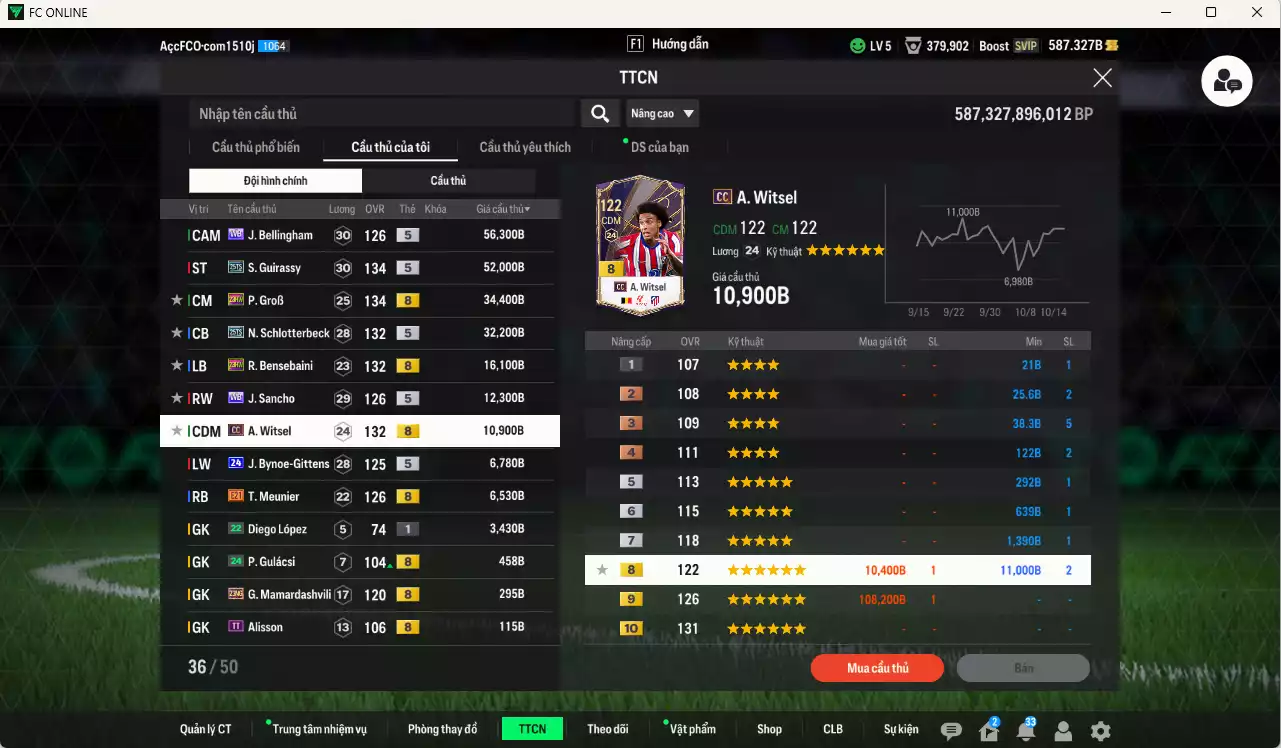 Ảnh Borussia Dortmund 731.810b có Lewandowski 25TS, Reus DC, E. Can LE+6, Pulisic 25TS, Bellingham WB, Guirassy 25TS, GroB 23HW, Schlotterbeck 25TS, Bensebaini 23HW, Sancho WB... Đã full hơn nữa bảng đào tạo, HLV Xịn