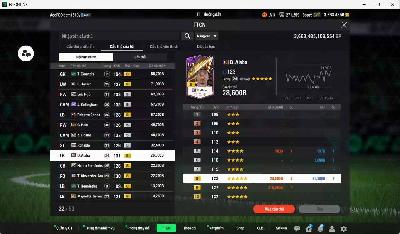 Ảnh Real Madrid 1.105.140b có Essien ITM+5, Mbappé WB, CR7 No.7, Rudiger SPL, Hazard HG, Figo No.7, Bellingham WB, Carlos CC, Bale DCB, Zidane BDO, Ronaldo BDO, Alaba HG, Nacho DC, Arnold HG... Dư 136.000TC, HLV Xịn, VIP BK Tháng 10,11
