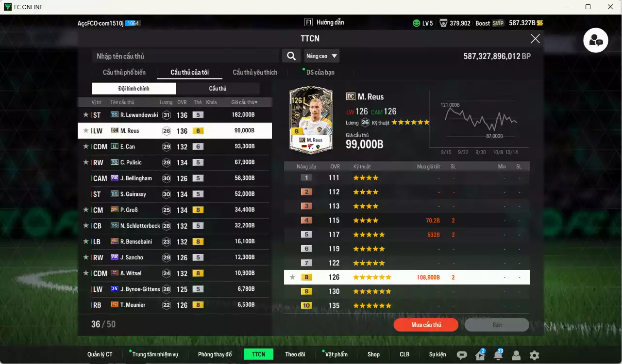 Ảnh Borussia Dortmund 731.810b có Lewandowski 25TS, Reus DC, E. Can LE+6, Pulisic 25TS, Bellingham WB, Guirassy 25TS, GroB 23HW, Schlotterbeck 25TS, Bensebaini 23HW, Sancho WB... Đã full hơn nữa bảng đào tạo, HLV Xịn