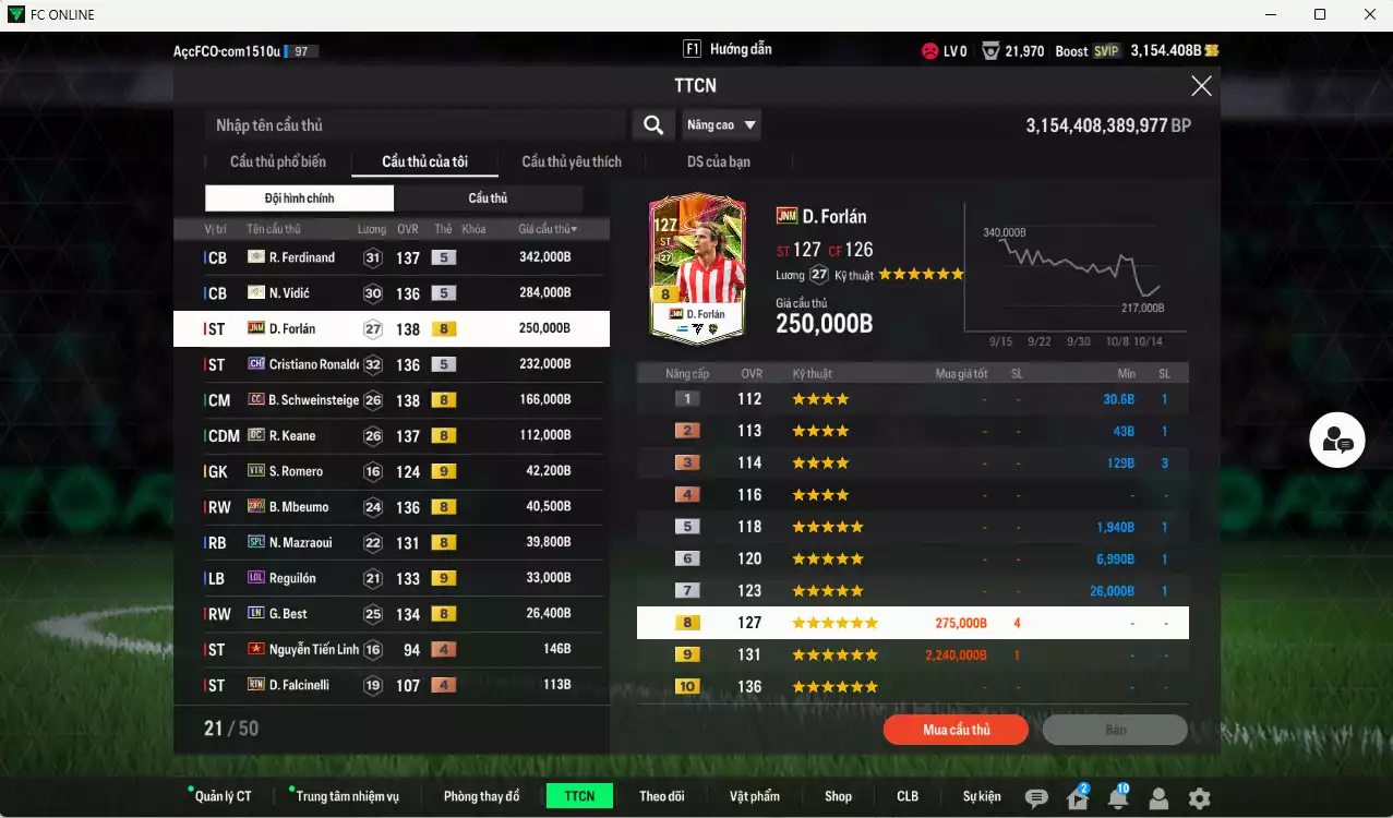 Ảnh Man Utd. 1.568.390b có Ferdinand ITM+5, Vidic ITM+5, Forlán JNM, CR7 CH, Schweinsteiger CC, Keane DC, Mbeumo 23HW, Mazraoui SPL, Reguilón LOL+9, Best LN... Đã đào tạo full chỉ số nhiều CT, dư 31.000TC, VIP BK Tháng 10