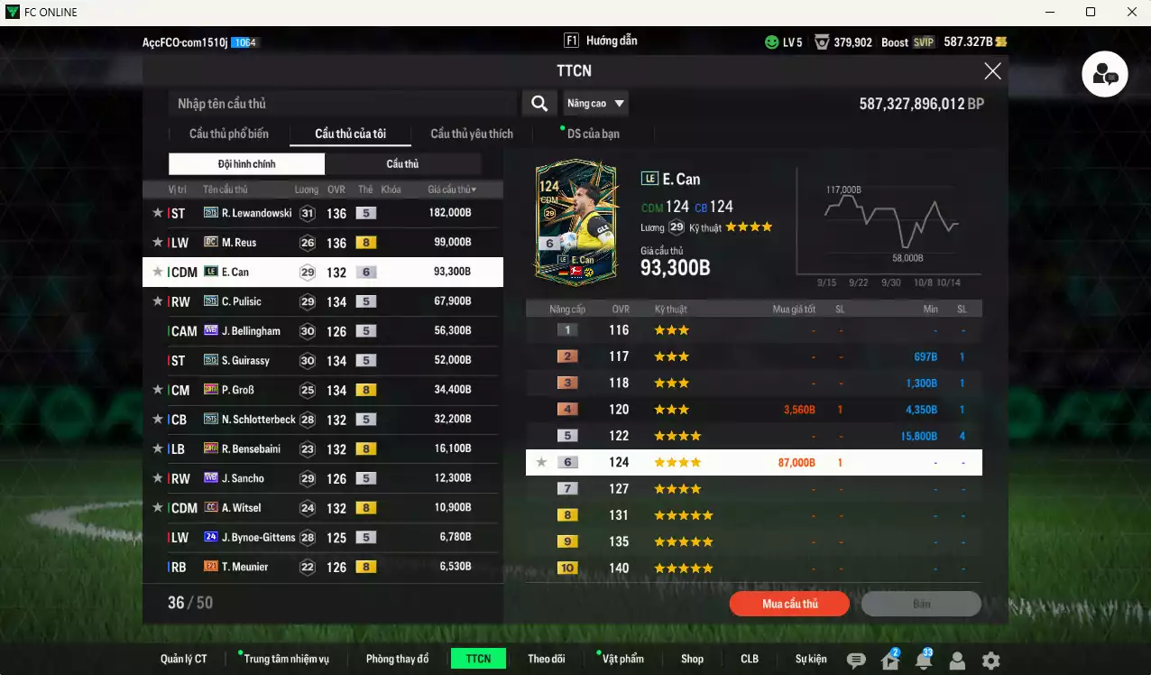 Ảnh Borussia Dortmund 731.810b có Lewandowski 25TS, Reus DC, E. Can LE+6, Pulisic 25TS, Bellingham WB, Guirassy 25TS, GroB 23HW, Schlotterbeck 25TS, Bensebaini 23HW, Sancho WB... Đã full hơn nữa bảng đào tạo, HLV Xịn