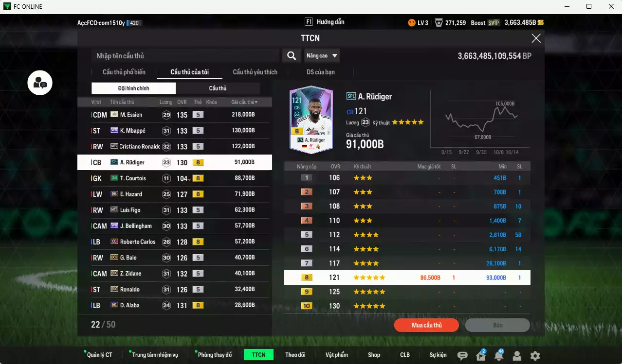 Ảnh Real Madrid 1.105.140b có Essien ITM+5, Mbappé WB, CR7 No.7, Rudiger SPL, Hazard HG, Figo No.7, Bellingham WB, Carlos CC, Bale DCB, Zidane BDO, Ronaldo BDO, Alaba HG, Nacho DC, Arnold HG... Dư 136.000TC, HLV Xịn, VIP BK Tháng 10,11