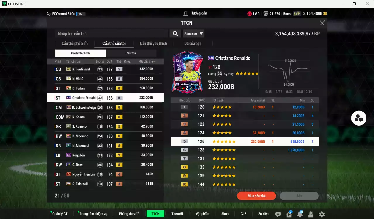 Ảnh Man Utd. 1.568.390b có Ferdinand ITM+5, Vidic ITM+5, Forlán JNM, CR7 CH, Schweinsteiger CC, Keane DC, Mbeumo 23HW, Mazraoui SPL, Reguilón LOL+9, Best LN... Đã đào tạo full chỉ số nhiều CT, dư 31.000TC, VIP BK Tháng 10