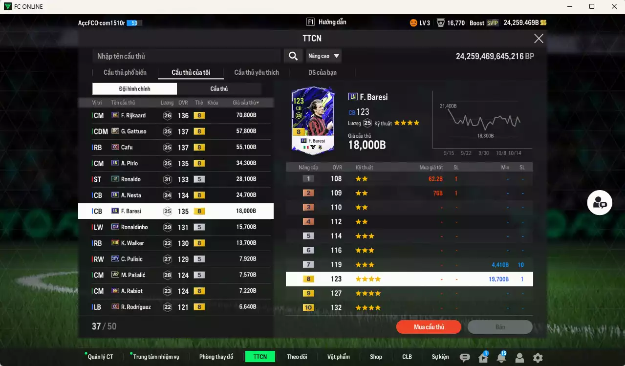 Ảnh [ACC Rẻ🔥] AC Milan 345.660b dư 24.000b có Rijkaard HG, Gattuso DC, Cafu CC, Ronaldo LE, Nesta LN, Baresi LN, Ronaldinho CU, Pirlo LN, Walker BTB, Pulisic 25TY... Đã đào tạo chỉ số nhiều CT