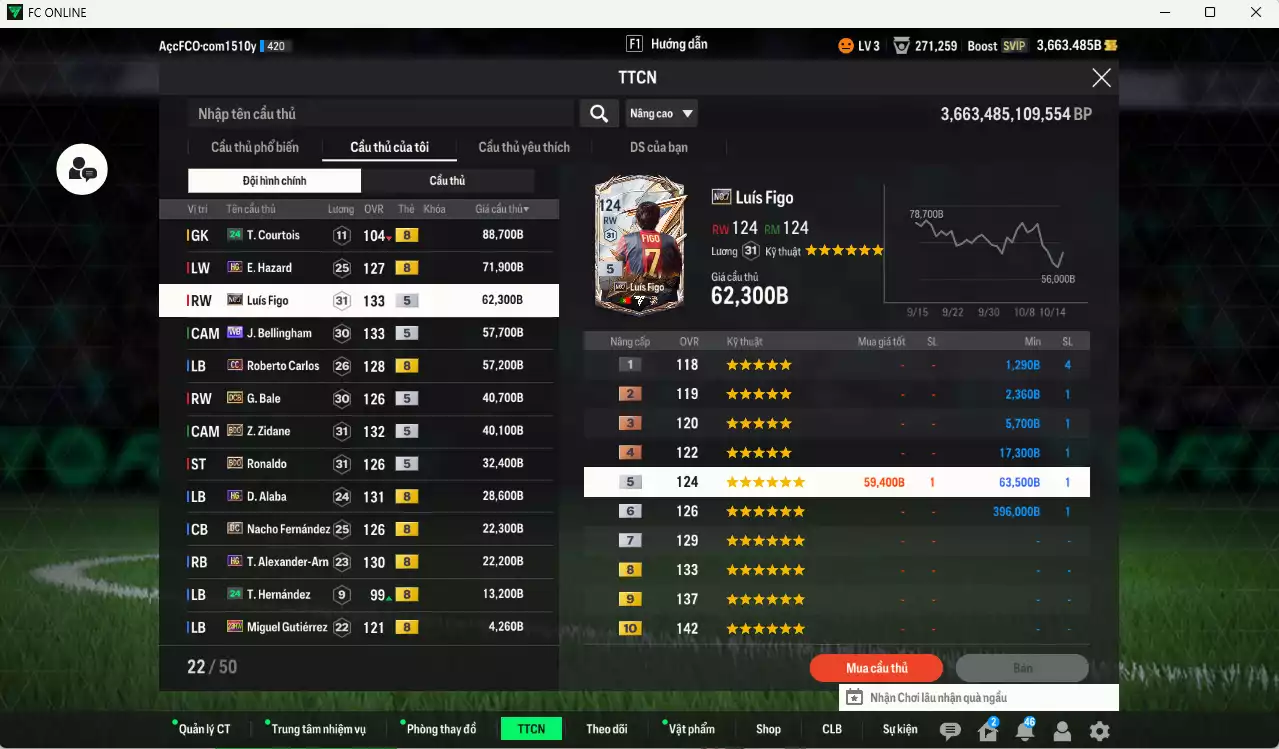 Ảnh Real Madrid 1.105.140b có Essien ITM+5, Mbappé WB, CR7 No.7, Rudiger SPL, Hazard HG, Figo No.7, Bellingham WB, Carlos CC, Bale DCB, Zidane BDO, Ronaldo BDO, Alaba HG, Nacho DC, Arnold HG... Dư 136.000TC, HLV Xịn, VIP BK Tháng 10,11