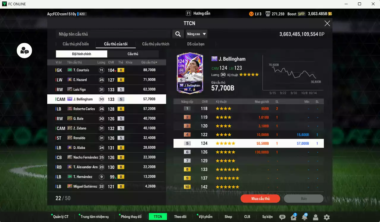 Ảnh Real Madrid 1.105.140b có Essien ITM+5, Mbappé WB, CR7 No.7, Rudiger SPL, Hazard HG, Figo No.7, Bellingham WB, Carlos CC, Bale DCB, Zidane BDO, Ronaldo BDO, Alaba HG, Nacho DC, Arnold HG... Dư 136.000TC, HLV Xịn, VIP BK Tháng 10,11