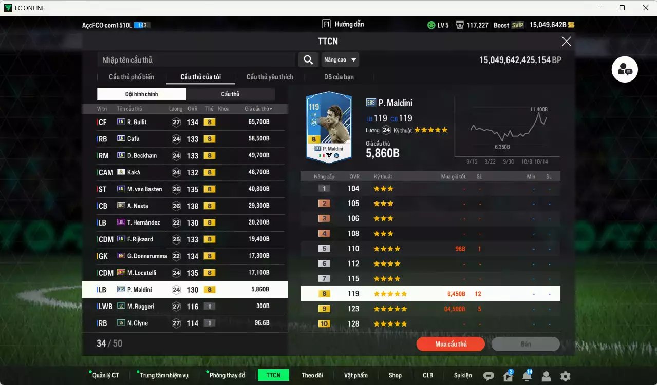 Ảnh AC Milan 371.190b dư 15.000b có Nesta DC(fix BP), Gullit LN, Beckham LN, Besten LN, Kaká RMA, Rijkaard LN, Donnarumma HG, Theo LOL, Locatelli 23HW, Maldini EBS... HLV Xịn
