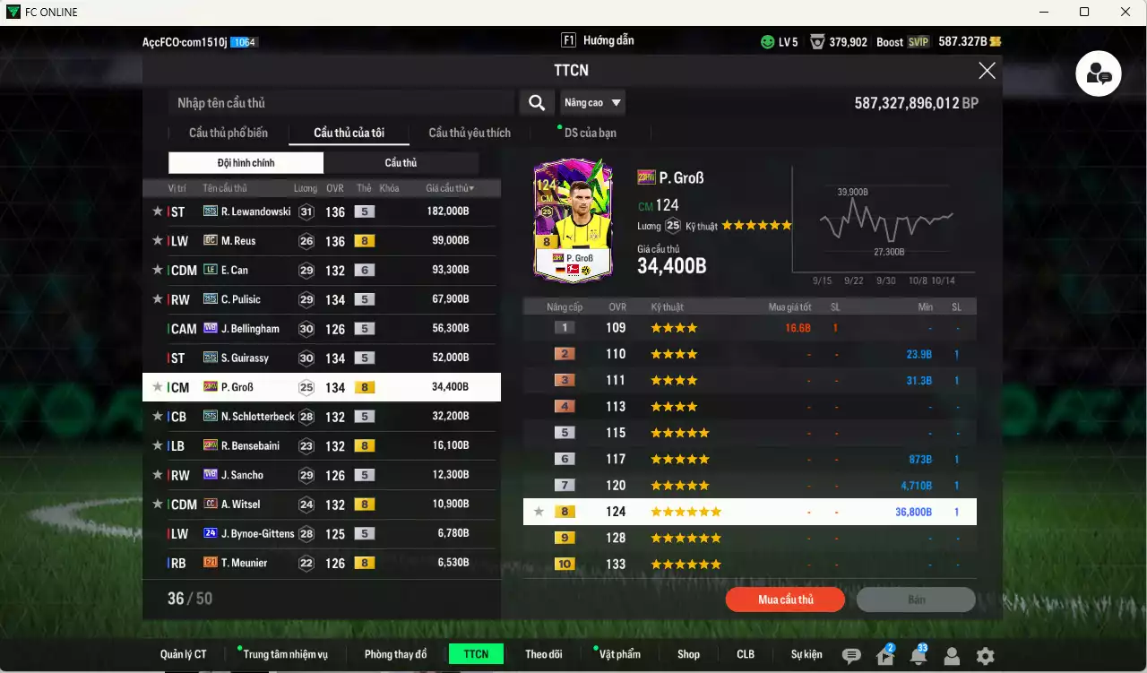 Ảnh Borussia Dortmund 731.810b có Lewandowski 25TS, Reus DC, E. Can LE+6, Pulisic 25TS, Bellingham WB, Guirassy 25TS, GroB 23HW, Schlotterbeck 25TS, Bensebaini 23HW, Sancho WB... Đã full hơn nữa bảng đào tạo, HLV Xịn