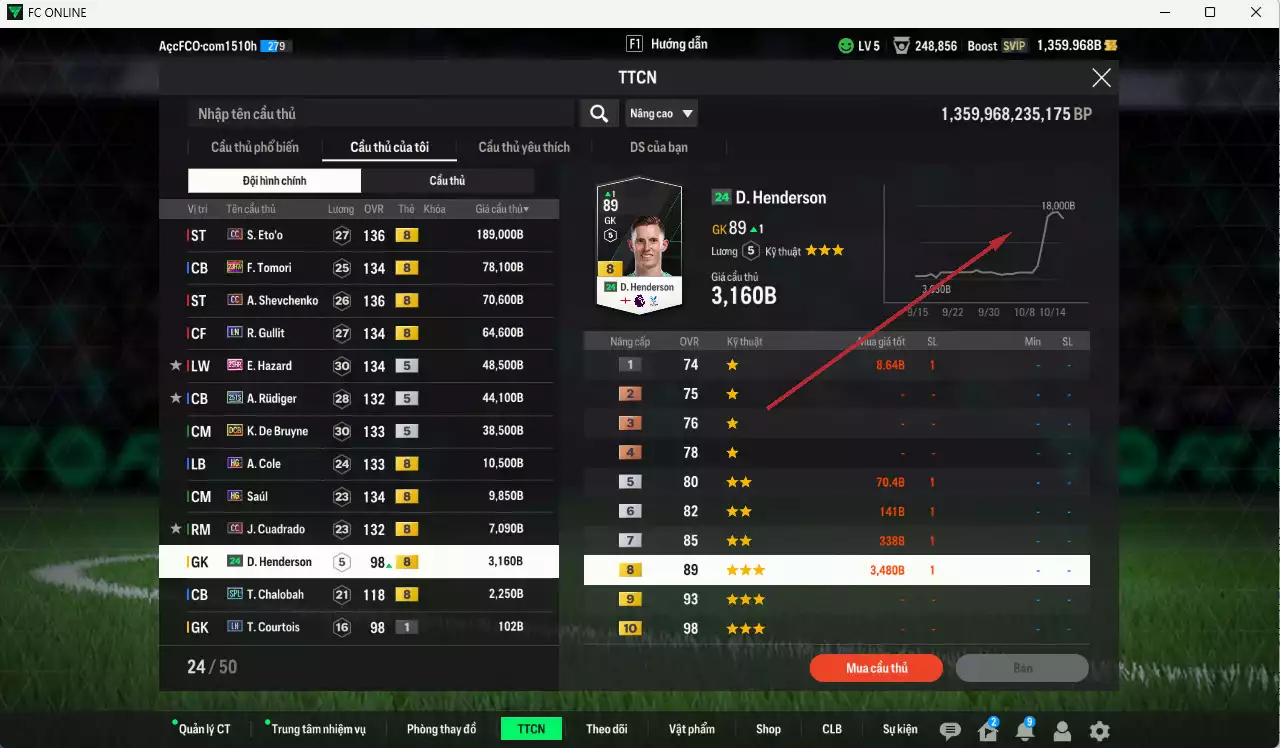 Ảnh [ACC Rẻ🔥] Chelsea 566.570b có Eto CC, Sheva CC, Tomori 23HW, Gullit LN, Hazard 25HR, Rudiger 25TS, De Bruyne DCB, A. Cole HG, Saúl HG... HLV Xịn