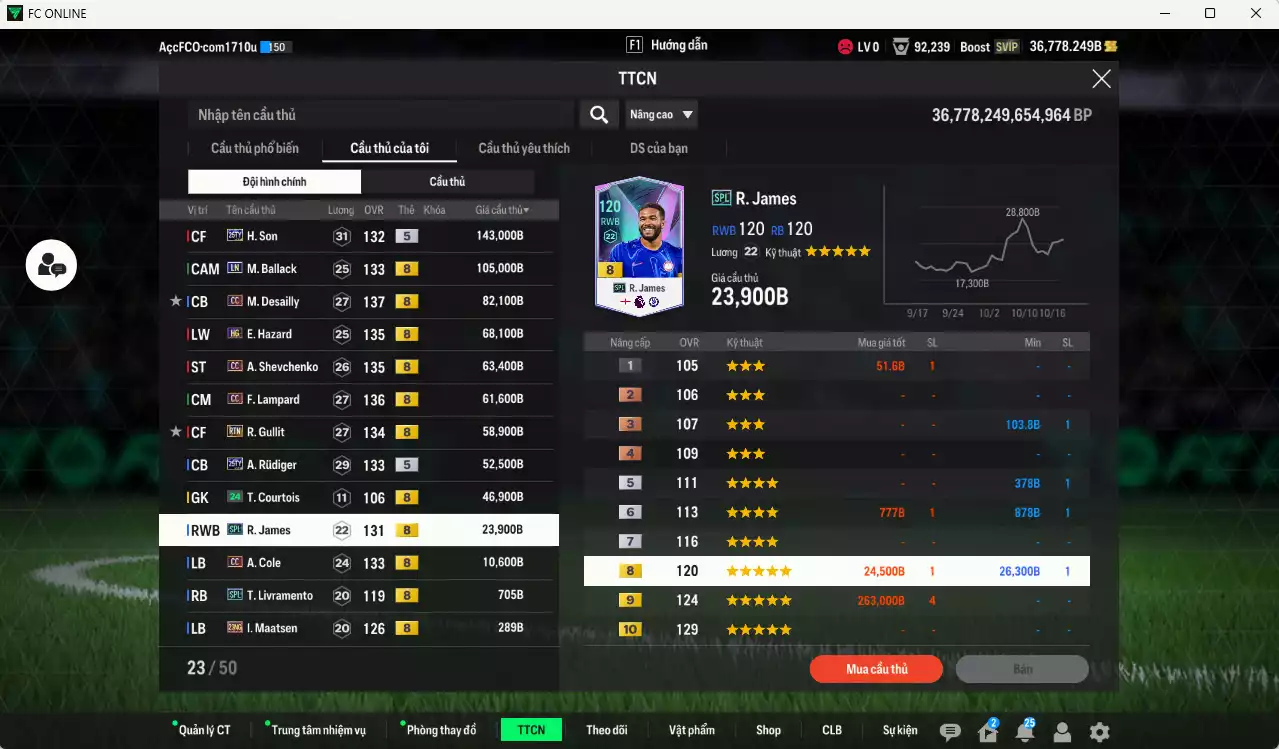 Ảnh [ACC Rẻ🔥] Chelsea 1.098.060b dư 36.000b có Eto CC, H. Son 25TY, Essien ITM+5, Ballack LN, Desailly CC, Sheva CC, Hazard HG, Lampard CC, Gullit RTN, Rudiger 25TY, R. James SPL, A. Cole CC... Còn nhiều CP GIẢM THUẾ, HLV Xịn