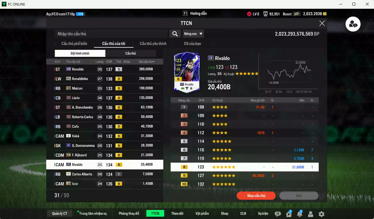 Ảnh [ACC Rẻ🔥] Milan mix Brazil 1.284.300b có Ronaldo CH, Ronaldinho MDL, Maicon BDO, Lúcio CC, Sheva CC, Carlos CC, Cafu CC, Kaká RMA, Rijkaard RTN, Rivaldo LN... HLV Xịn