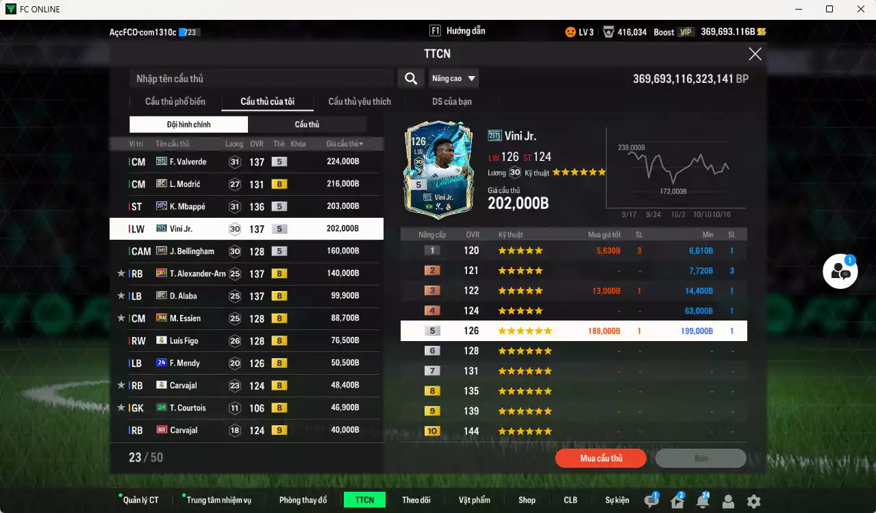 Ảnh [Dư nhiều BP, ACC Rẻ🔥] Real Madrid 5.428.030b dư 369.000b có Kaká ITM+5, Benzema DC, Ronaldo WS, Rudiger 24UCL, CR7 CH, Bale WS, Valverde 25TS, Modric DC, Mbappé 25TY, Vini 25TS, Arnold 23HW, Alaba DC, Essien JNM, Figo RMA... Đã đào tạo full chỉ số nhiều CT, HLV Xịn, VIP KC Tháng 10, BK Tháng 11