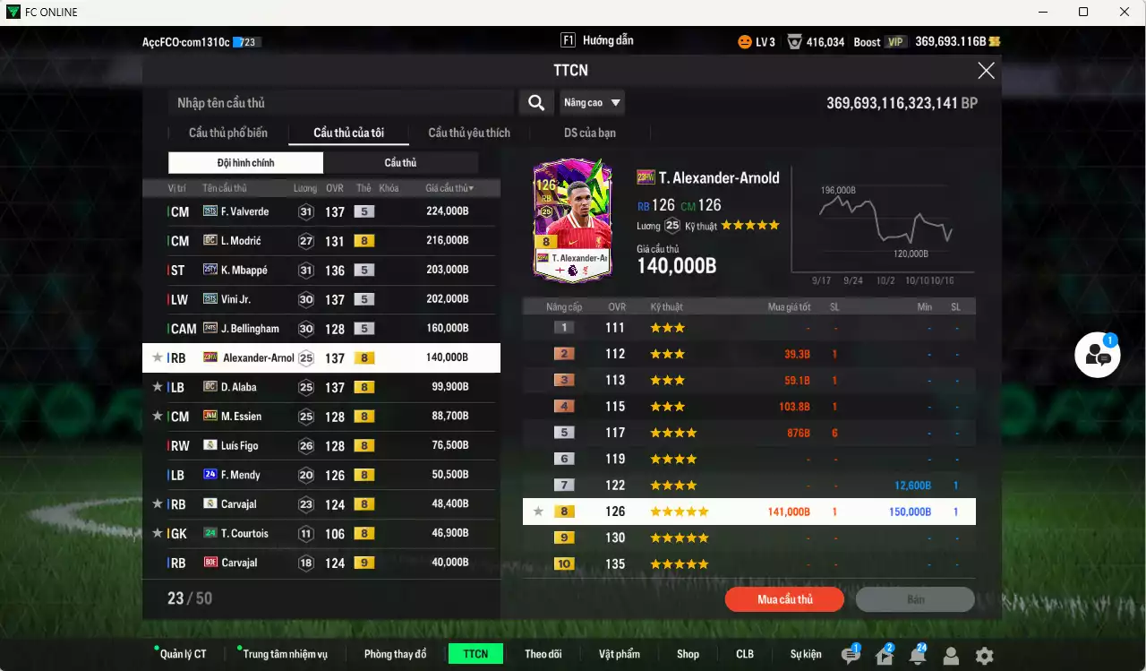 Ảnh [Dư nhiều BP, ACC Rẻ🔥] Real Madrid 5.428.030b dư 369.000b có Kaká ITM+5, Benzema DC, Ronaldo WS, Rudiger 24UCL, CR7 CH, Bale WS, Valverde 25TS, Modric DC, Mbappé 25TY, Vini 25TS, Arnold 23HW, Alaba DC, Essien JNM, Figo RMA... Đã đào tạo full chỉ số nhiều CT, HLV Xịn, VIP KC Tháng 10, BK Tháng 11