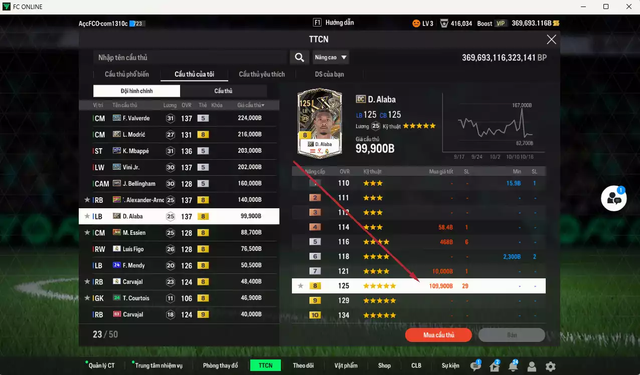 Ảnh [Dư nhiều BP, ACC Rẻ🔥] Real Madrid 5.428.030b dư 369.000b có Kaká ITM+5, Benzema DC, Ronaldo WS, Rudiger 24UCL, CR7 CH, Bale WS, Valverde 25TS, Modric DC, Mbappé 25TY, Vini 25TS, Arnold 23HW, Alaba DC, Essien JNM, Figo RMA... Đã đào tạo full chỉ số nhiều CT, HLV Xịn, VIP KC Tháng 10, BK Tháng 11