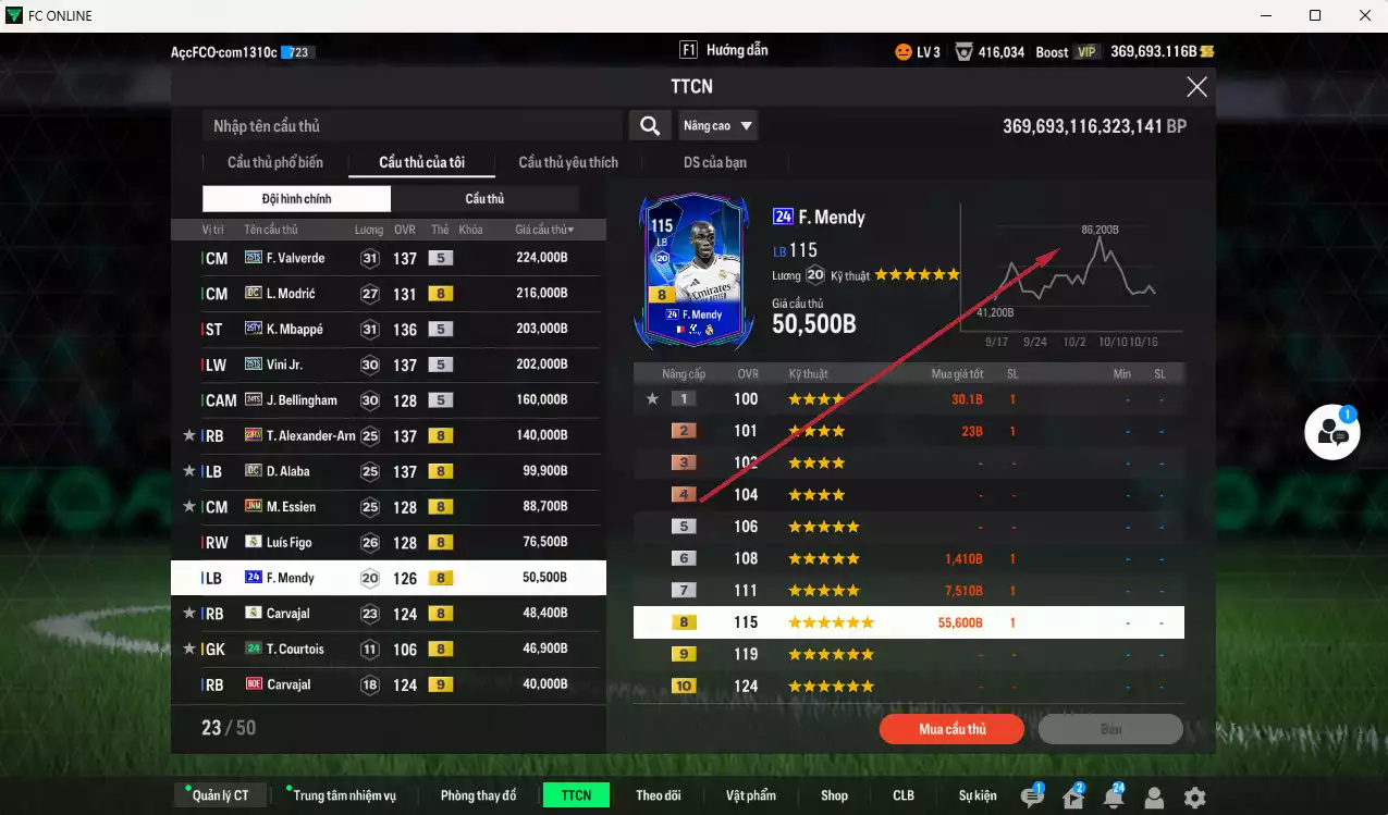 Ảnh [Dư nhiều BP, ACC Rẻ🔥] Real Madrid 5.428.030b dư 369.000b có Kaká ITM+5, Benzema DC, Ronaldo WS, Rudiger 24UCL, CR7 CH, Bale WS, Valverde 25TS, Modric DC, Mbappé 25TY, Vini 25TS, Arnold 23HW, Alaba DC, Essien JNM, Figo RMA... Đã đào tạo full chỉ số nhiều CT, HLV Xịn, VIP KC Tháng 10, BK Tháng 11