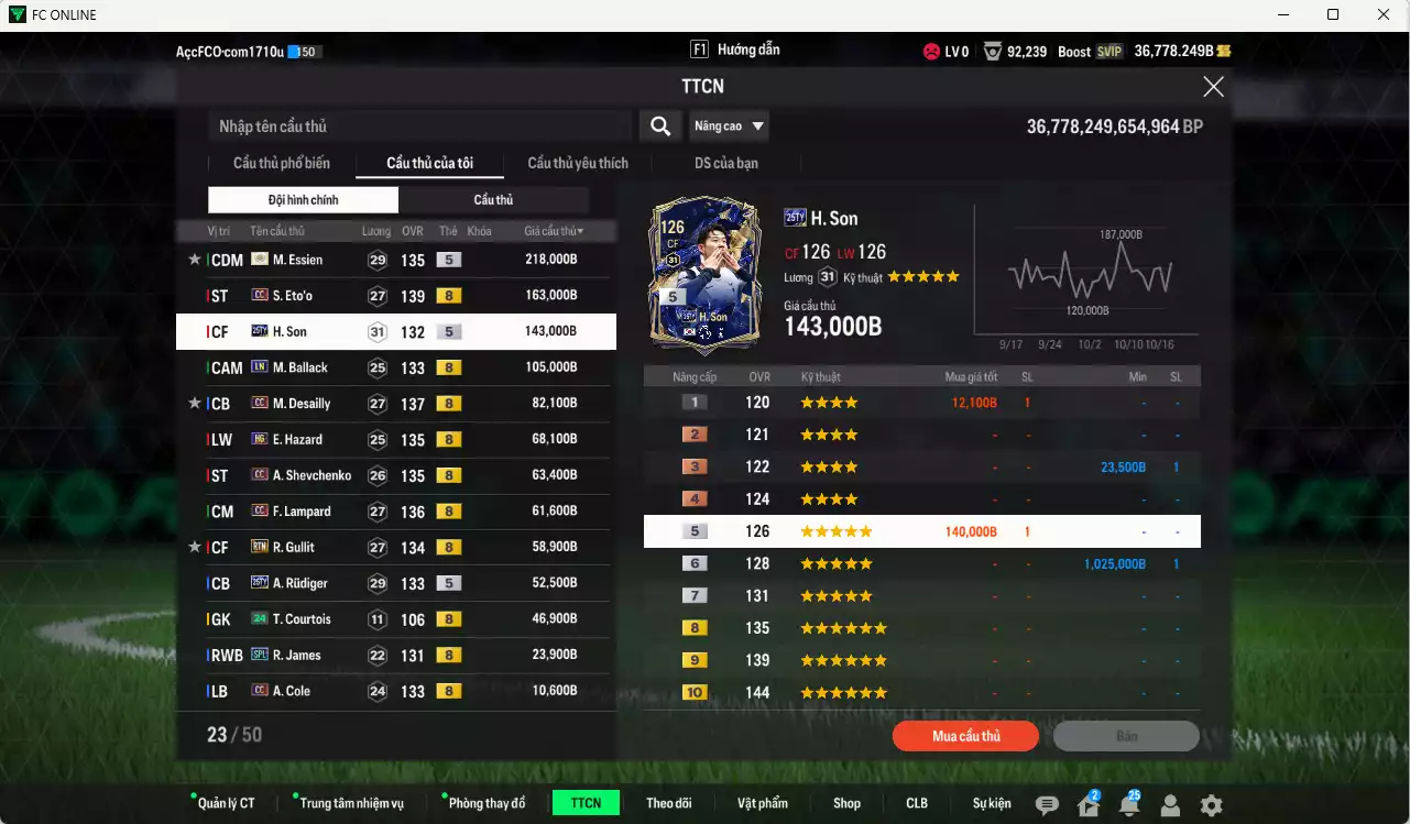 Ảnh [ACC Rẻ🔥] Chelsea 1.098.060b dư 36.000b có Eto CC, H. Son 25TY, Essien ITM+5, Ballack LN, Desailly CC, Sheva CC, Hazard HG, Lampard CC, Gullit RTN, Rudiger 25TY, R. James SPL, A. Cole CC... Còn nhiều CP GIẢM THUẾ, HLV Xịn