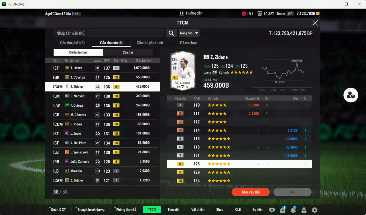 Ảnh [ACC Hiếm, lạ, ACC Rẻ🔥] Juventus 4.134.090b có Henry ITM+5, Nedved EBS+10 (bù), Vieira BTB+10 (bù) , Courtois GR+10, Cáceres BTB+10 (bù), Zidane RMA, Chiesa FC, Del Piero EBS+10 (bù), Jovic LOL+10 (bù)... Còn nhiều CP GIẢM THUẾ, dư 44.000TC, VIP BK Tháng 11