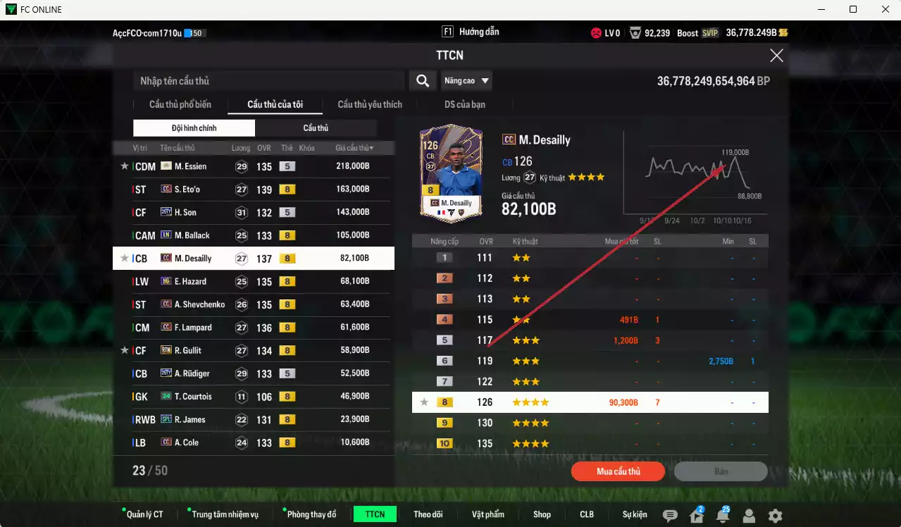 Ảnh [ACC Rẻ🔥] Chelsea 1.098.060b dư 36.000b có Eto CC, H. Son 25TY, Essien ITM+5, Ballack LN, Desailly CC, Sheva CC, Hazard HG, Lampard CC, Gullit RTN, Rudiger 25TY, R. James SPL, A. Cole CC... Còn nhiều CP GIẢM THUẾ, HLV Xịn