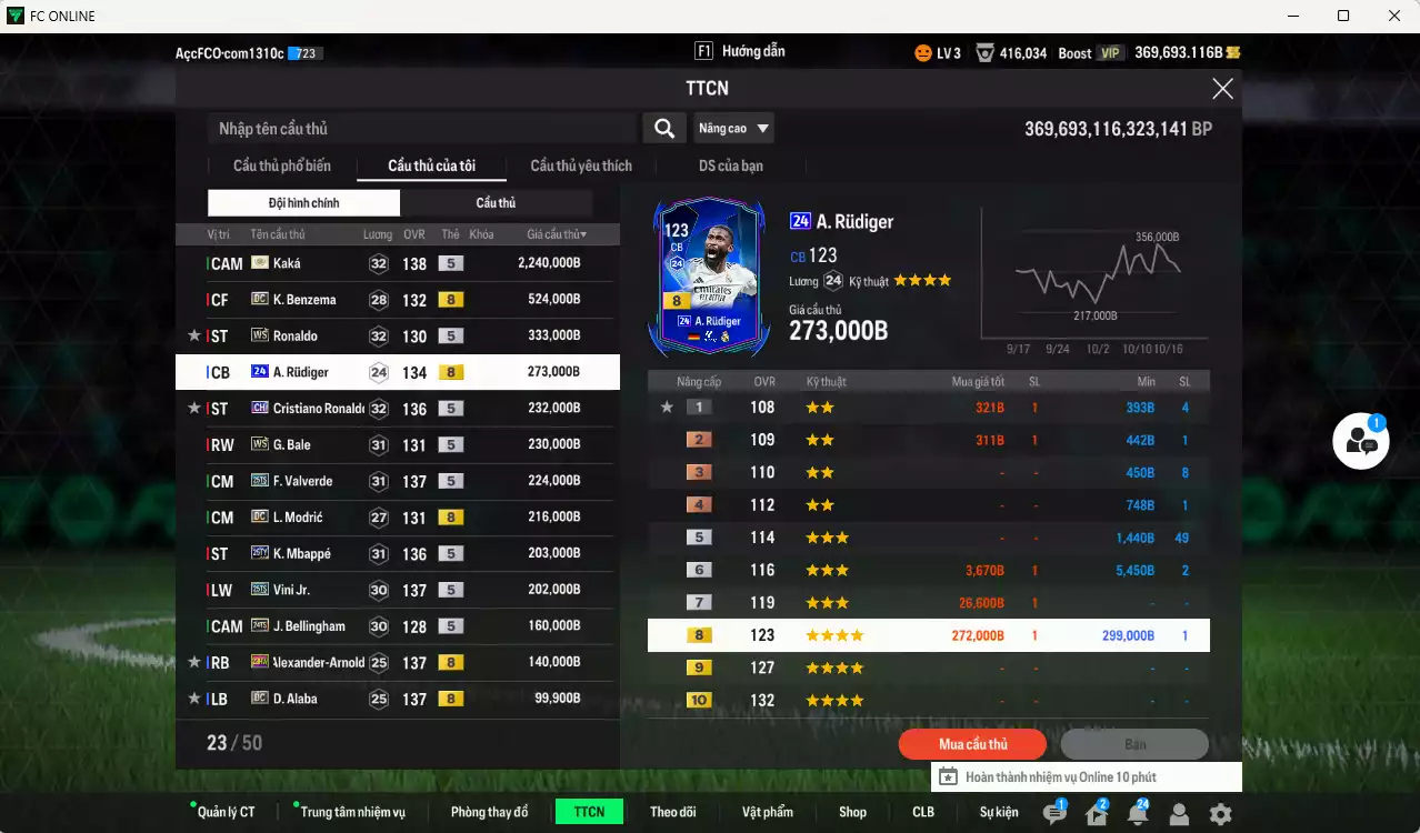 Ảnh [Dư nhiều BP, ACC Rẻ🔥] Real Madrid 5.428.030b dư 369.000b có Kaká ITM+5, Benzema DC, Ronaldo WS, Rudiger 24UCL, CR7 CH, Bale WS, Valverde 25TS, Modric DC, Mbappé 25TY, Vini 25TS, Arnold 23HW, Alaba DC, Essien JNM, Figo RMA... Đã đào tạo full chỉ số nhiều CT, HLV Xịn, VIP KC Tháng 10, BK Tháng 11