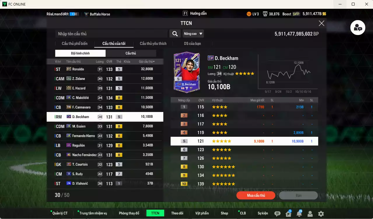 Ảnh [ACC Rẻ🔥] Real Madrid 110.810b có Ronaldo BDO, Zidane GRU, Hazard 25IM, Makélélé LN, Cannavaro RTN, Beckham CU... HLV Xịn