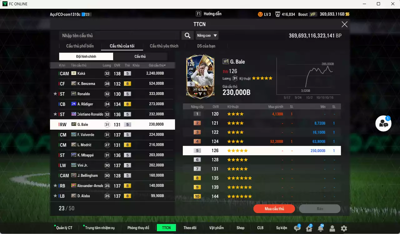 Ảnh [Dư nhiều BP, ACC Rẻ🔥] Real Madrid 5.428.030b dư 369.000b có Kaká ITM+5, Benzema DC, Ronaldo WS, Rudiger 24UCL, CR7 CH, Bale WS, Valverde 25TS, Modric DC, Mbappé 25TY, Vini 25TS, Arnold 23HW, Alaba DC, Essien JNM, Figo RMA... Đã đào tạo full chỉ số nhiều CT, HLV Xịn, VIP KC Tháng 10, BK Tháng 11