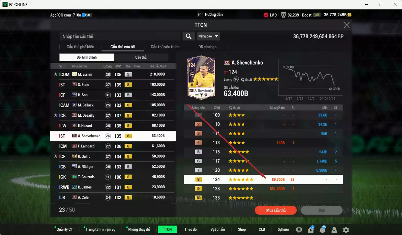 Ảnh [ACC Rẻ🔥] Chelsea 1.098.060b dư 36.000b có Eto CC, H. Son 25TY, Essien ITM+5, Ballack LN, Desailly CC, Sheva CC, Hazard HG, Lampard CC, Gullit RTN, Rudiger 25TY, R. James SPL, A. Cole CC... Còn nhiều CP GIẢM THUẾ, HLV Xịn