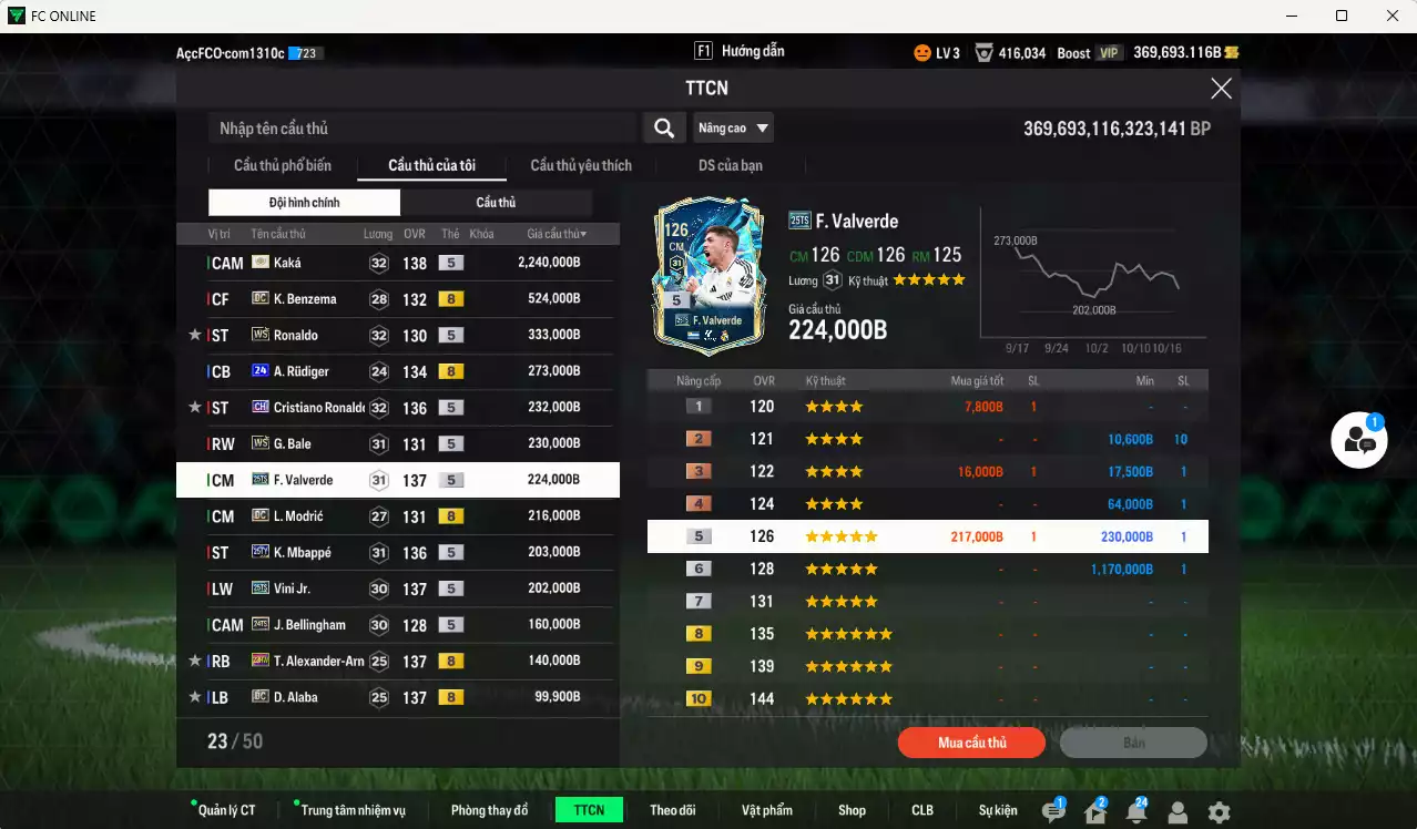 Ảnh [Dư nhiều BP, ACC Rẻ🔥] Real Madrid 5.428.030b dư 369.000b có Kaká ITM+5, Benzema DC, Ronaldo WS, Rudiger 24UCL, CR7 CH, Bale WS, Valverde 25TS, Modric DC, Mbappé 25TY, Vini 25TS, Arnold 23HW, Alaba DC, Essien JNM, Figo RMA... Đã đào tạo full chỉ số nhiều CT, HLV Xịn, VIP KC Tháng 10, BK Tháng 11