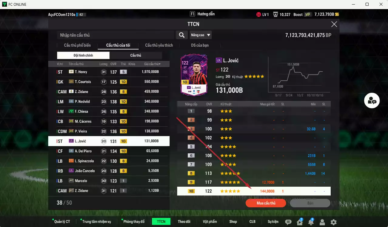 Ảnh [ACC Hiếm, lạ, ACC Rẻ🔥] Juventus 4.134.090b có Henry ITM+5, Nedved EBS+10 (bù), Vieira BTB+10 (bù) , Courtois GR+10, Cáceres BTB+10 (bù), Zidane RMA, Chiesa FC, Del Piero EBS+10 (bù), Jovic LOL+10 (bù)... Còn nhiều CP GIẢM THUẾ, dư 44.000TC, VIP BK Tháng 11