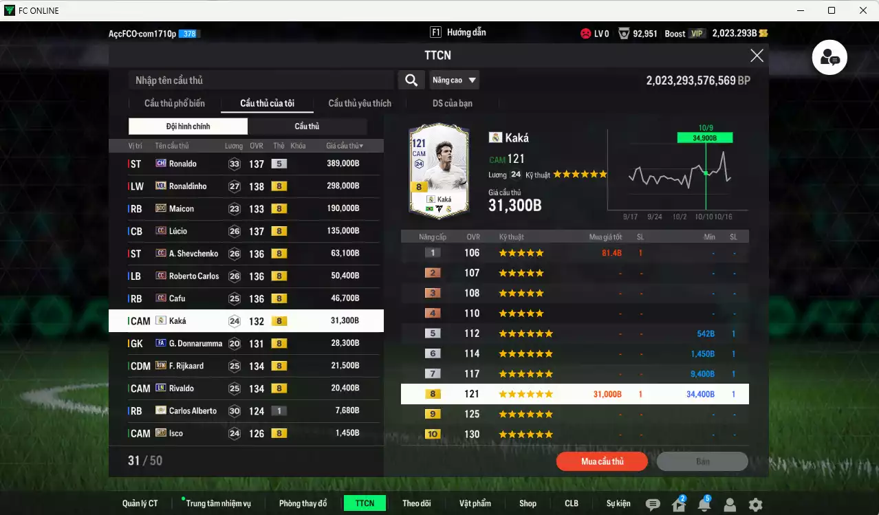 Ảnh [ACC Rẻ🔥] Milan mix Brazil 1.284.300b có Ronaldo CH, Ronaldinho MDL, Maicon BDO, Lúcio CC, Sheva CC, Carlos CC, Cafu CC, Kaká RMA, Rijkaard RTN, Rivaldo LN... HLV Xịn