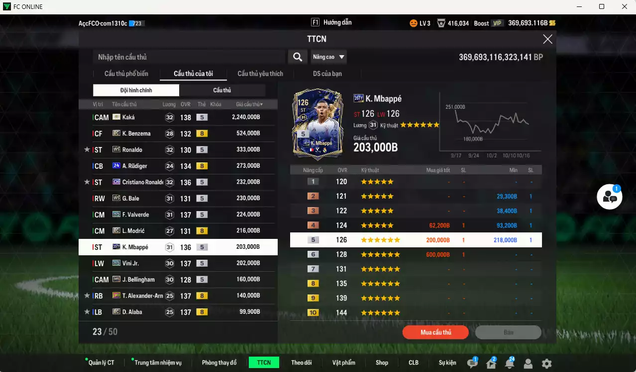 Ảnh [Dư nhiều BP, ACC Rẻ🔥] Real Madrid 5.428.030b dư 369.000b có Kaká ITM+5, Benzema DC, Ronaldo WS, Rudiger 24UCL, CR7 CH, Bale WS, Valverde 25TS, Modric DC, Mbappé 25TY, Vini 25TS, Arnold 23HW, Alaba DC, Essien JNM, Figo RMA... Đã đào tạo full chỉ số nhiều CT, HLV Xịn, VIP KC Tháng 10, BK Tháng 11