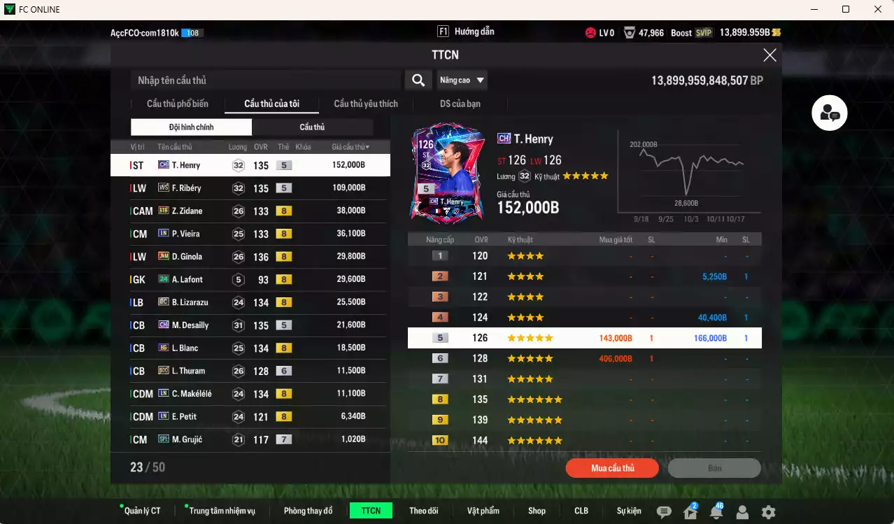Ảnh Pháp 485.430b dư 13.000b có Henry CH, Ribéry WS, Vieira LN, Ginola JNM, Zidane BTB, Lizarazu DC, Desailly CH (fix BP), Blanc HG, Thuram BDO, Makélélé LN... Còn nhiều CP GIẢM THUẾ, VIP BK Tháng 10