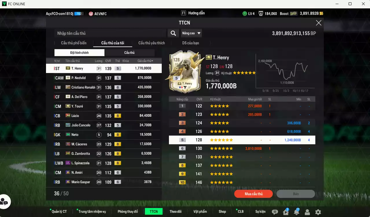 Ảnh [ACC Rẻ🔥] Juventus 3.926.850b có Henry ITM+5, Nedved ITM+5, CR7 BLD+6, Del Piero ITM+5, Touré ITM+5, Lúcio JNM, Cancelo 25TS, Cáceres CC... Đã đào tạo full chỉ số nhiều CT, HLV Xịn, VIP BK Tháng 10