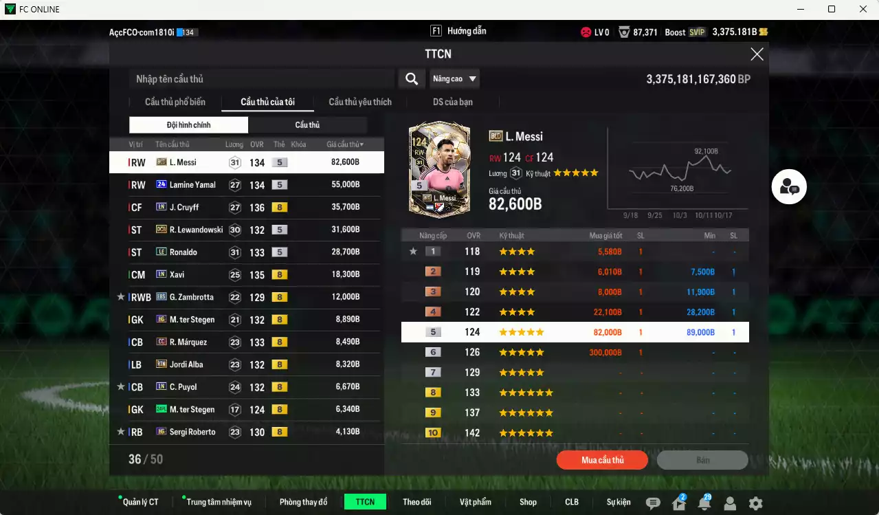 Ảnh Barcelona 308.540b có Messi BLD, Lamine Yamal 24UCL, Cruyff LN, Lewandowski DCB, Ronaldo LE, Xavi LN, Zambrotta EBS... HLV Xịn