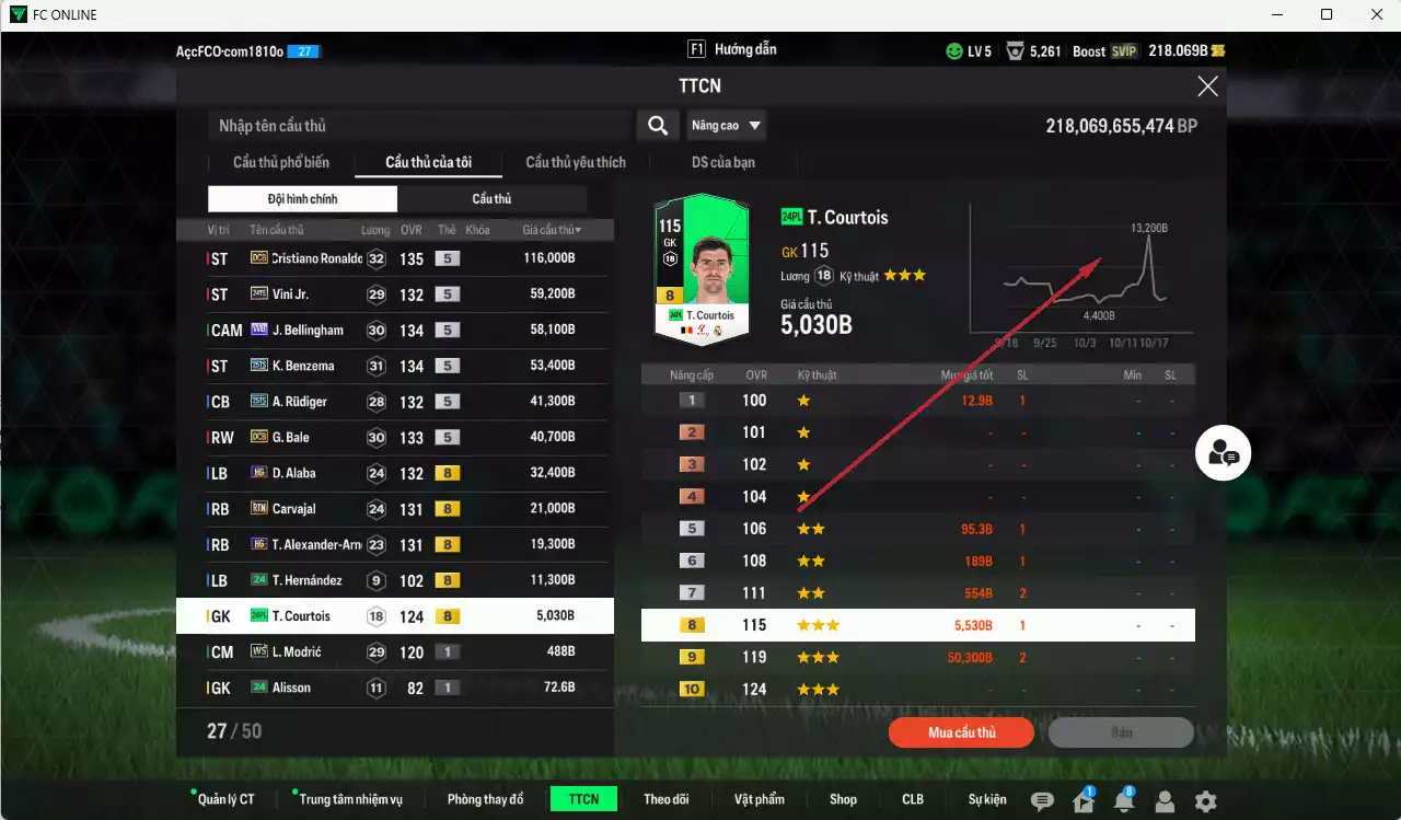Ảnh Real Madrid 458.290b có CR7 DCB, Vini 24TS, Bellingham WB, Benzema 25TS, Rudiger 25TS, Bale DCB, Alaba HG, Carvajal RTN, Arnold HG... Dư 48.000TC
