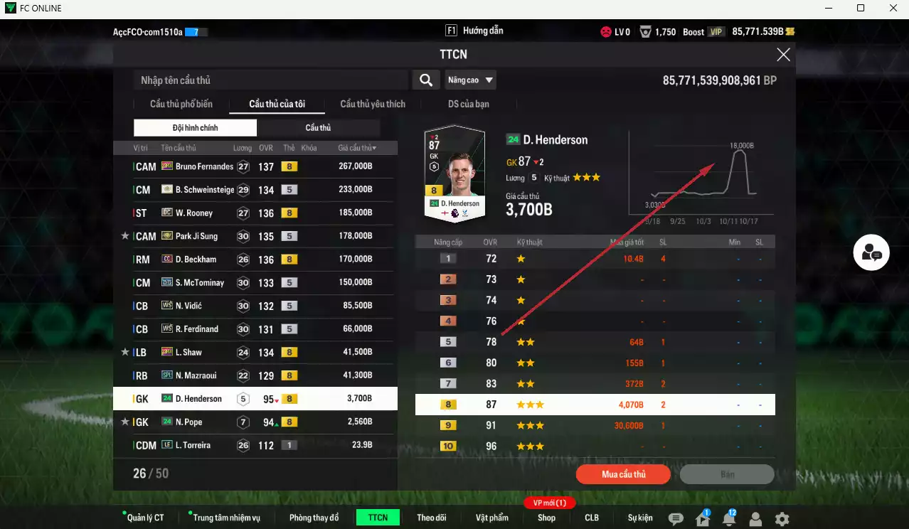 Ảnh [ACC Rẻ🔥] Man Utd. 1.423.620b dư 85.000b có Bruno 23HW, Rooney DC, Schweinsteiger ITM+5, Park ITM+5, Beckham DC, McTominay 25TS, Vidic WS, Ferdinand WS, Shaw 23HW, Mazraoui SPL... VIP BK Tháng 11
