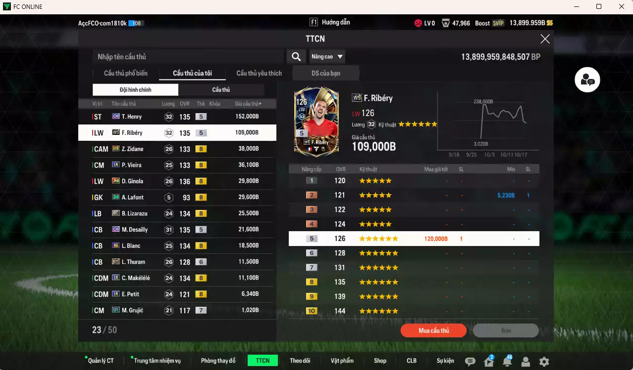 Ảnh Pháp 485.430b dư 13.000b có Henry CH, Ribéry WS, Vieira LN, Ginola JNM, Zidane BTB, Lizarazu DC, Desailly CH (fix BP), Blanc HG, Thuram BDO, Makélélé LN... Còn nhiều CP GIẢM THUẾ, VIP BK Tháng 10