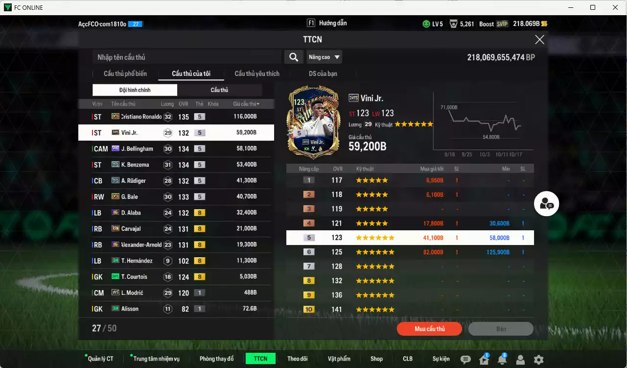 Ảnh Real Madrid 458.290b có CR7 DCB, Vini 24TS, Bellingham WB, Benzema 25TS, Rudiger 25TS, Bale DCB, Alaba HG, Carvajal RTN, Arnold HG... Dư 48.000TC
