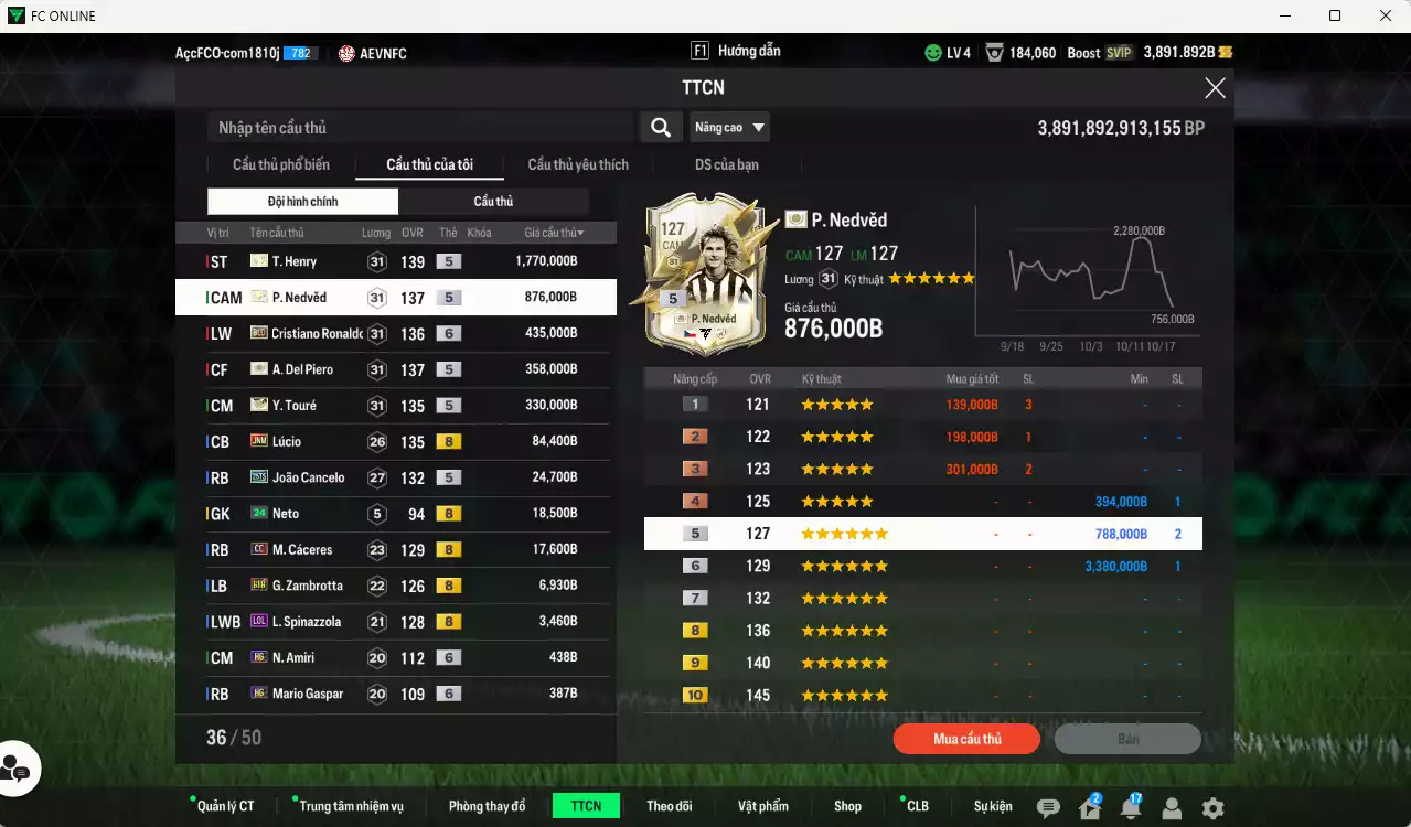 Ảnh [ACC Rẻ🔥] Juventus 3.926.850b có Henry ITM+5, Nedved ITM+5, CR7 BLD+6, Del Piero ITM+5, Touré ITM+5, Lúcio JNM, Cancelo 25TS, Cáceres CC... Đã đào tạo full chỉ số nhiều CT, HLV Xịn, VIP BK Tháng 10