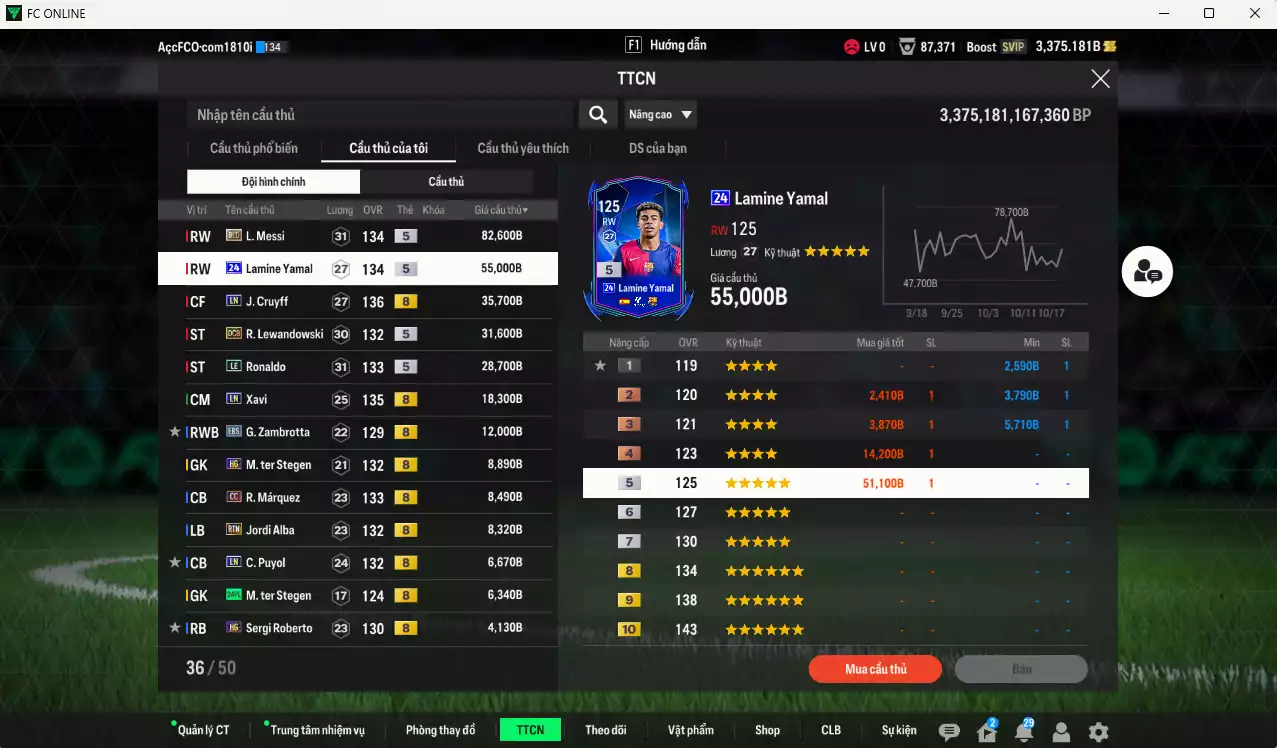 Ảnh Barcelona 308.540b có Messi BLD, Lamine Yamal 24UCL, Cruyff LN, Lewandowski DCB, Ronaldo LE, Xavi LN, Zambrotta EBS... HLV Xịn